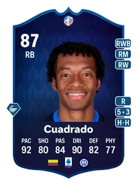 Juan Cuadrado Copa América Festival of Football Academy 87 Overall Rating