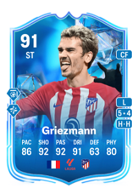 Antoine Griezmann Fantasy FC 91 Overall Rating