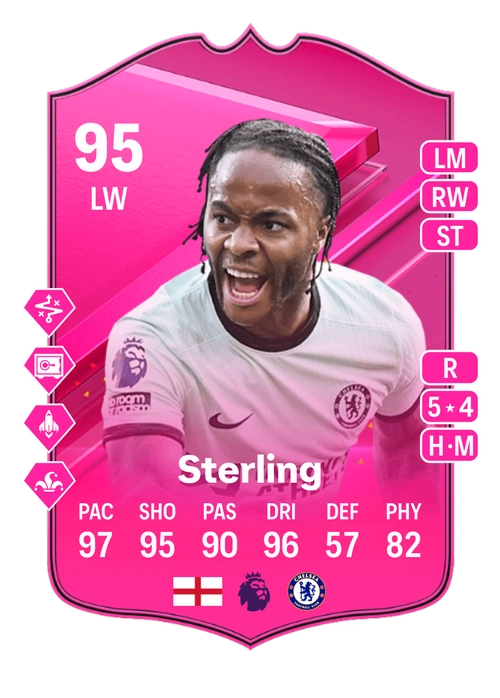 EA FC 24 Raheem Sterling 95