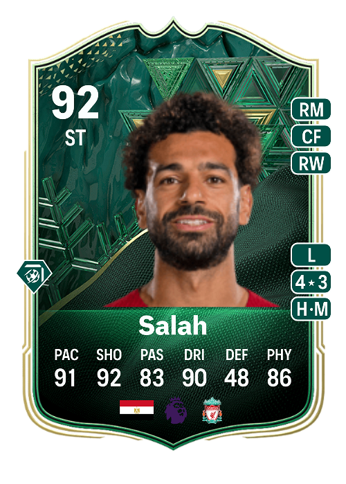 EA FC 24 Mohamed Salah 92