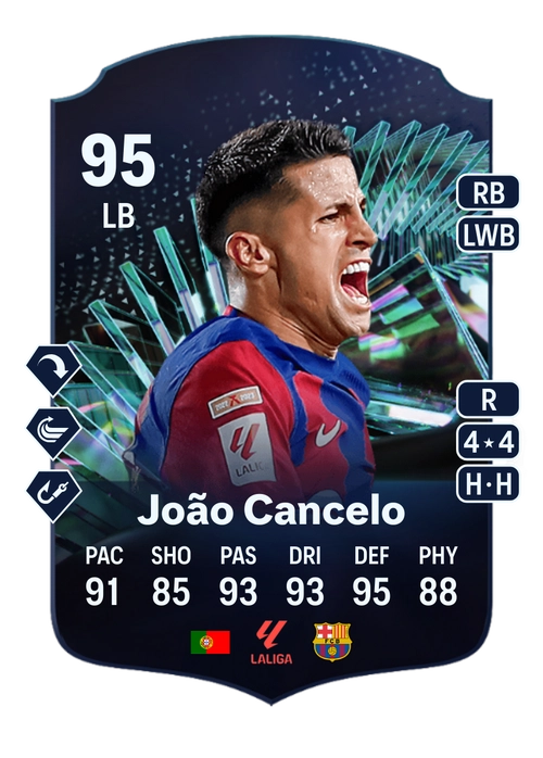 EA FC 24 João Cancelo 95