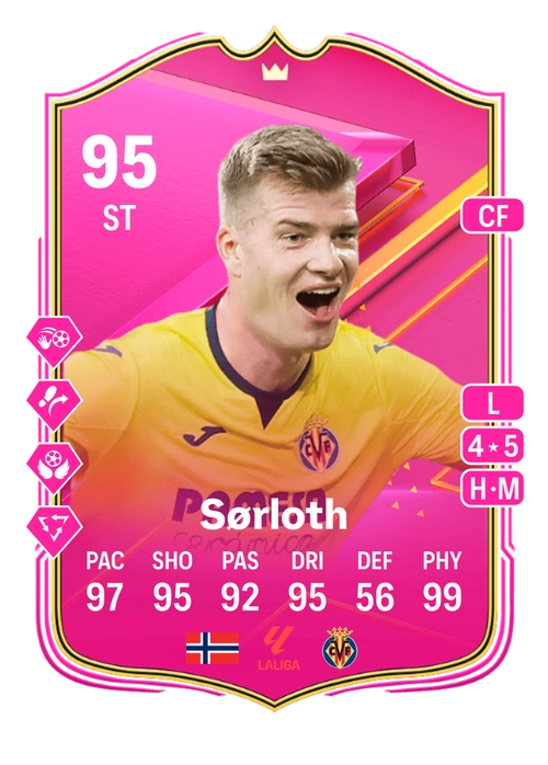 EA FC 24 Alexander Sørloth 95