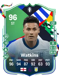 Ollie Watkins UEFA EURO Path to Glory 96 Overall Rating