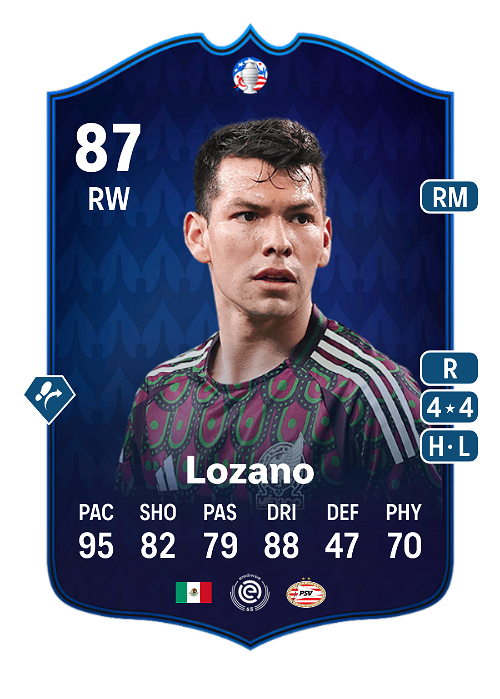 EA FC 24 Hirving Lozano 87