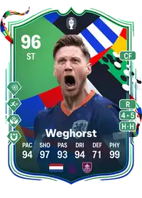 Wout Weghorst UEFA EURO Path to Glory 96 Overall Rating