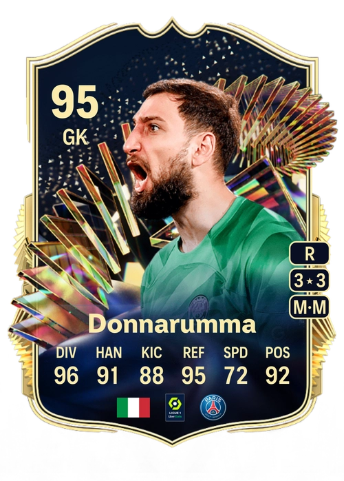 EA FC 24 Gianluigi Donnarumma 95