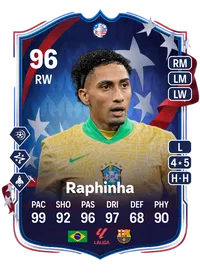 Raphinha Copa América Path to Glory 96 Overall Rating