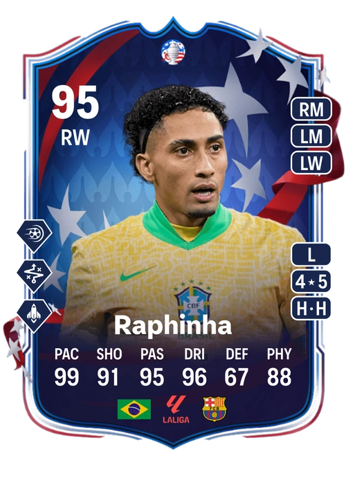 EA FC 24 Raphinha 95