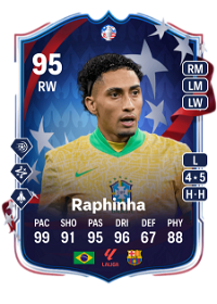 Raphinha Copa América Path to Glory 95 Overall Rating