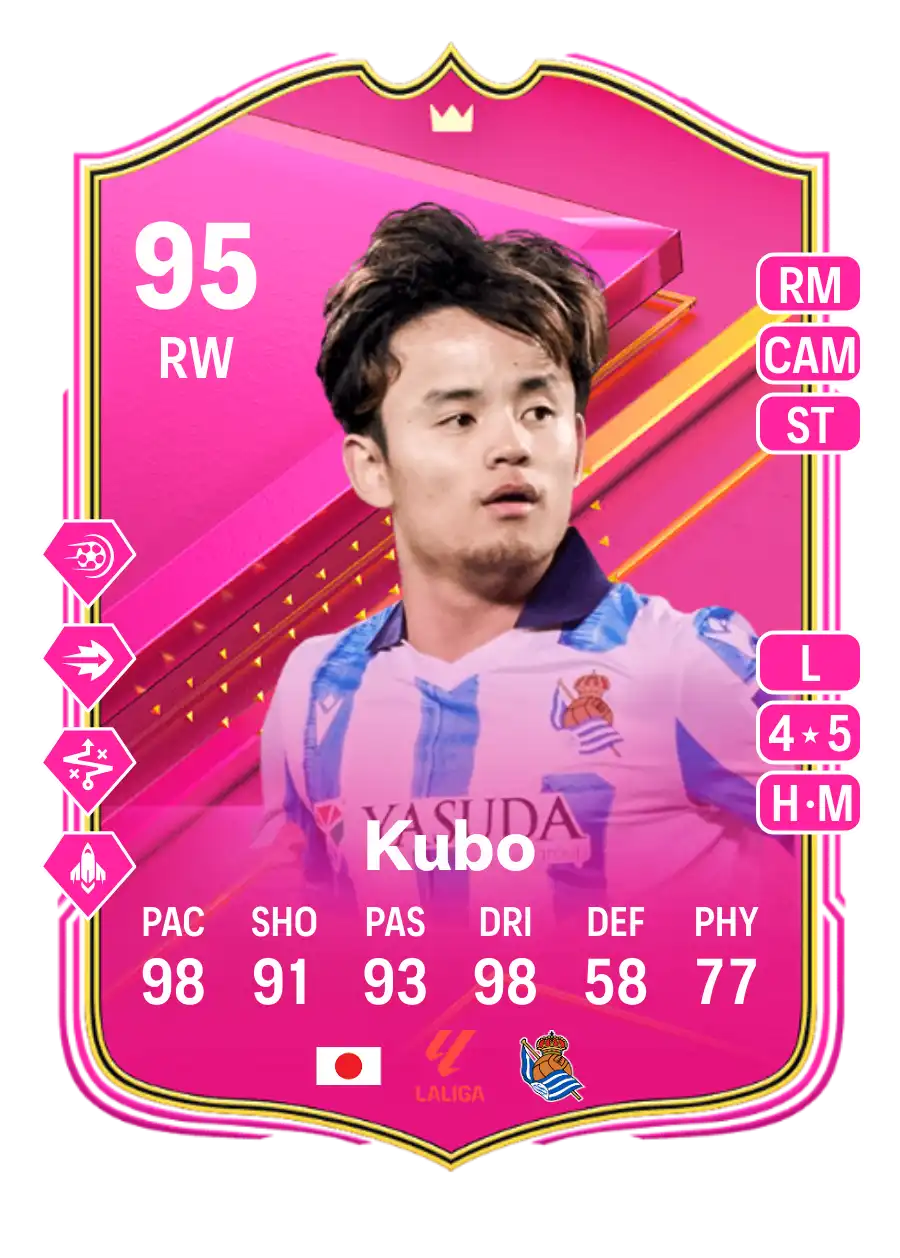 EA FC 24 Takefusa Kubo 95