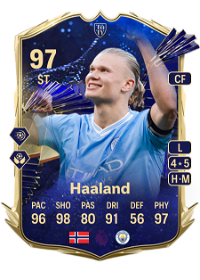 Erling Haaland Team of the Year 97 Overall Rating
