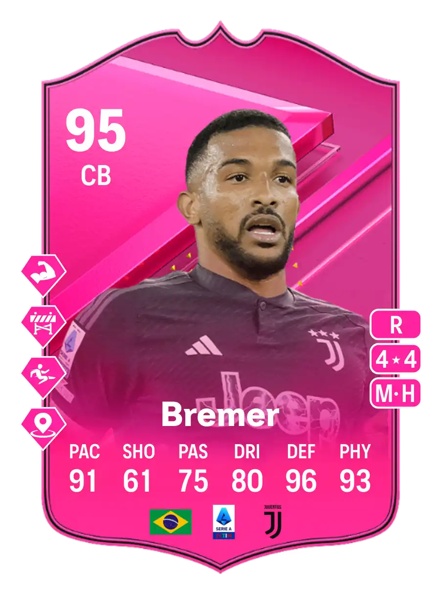 Bremer FUTTIES 95 Overall Rating