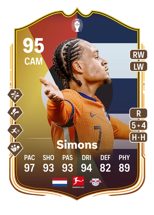 EA FC 24 Xavi Simons 95