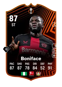 Victor Boniface UEFA EUROPA LEAGUE TEAM OF THE TOURNAMENT 87 Overall Rating