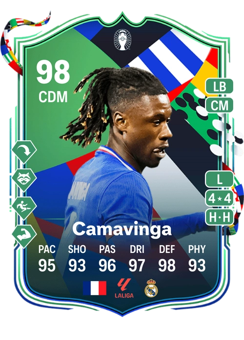 EA FC 24 Eduardo Camavinga 96