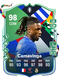 Eduardo Camavinga UEFA EURO Path to Glory 98 Overall Rating