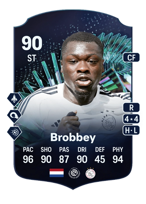 EA FC 24 Brian Brobbey 90