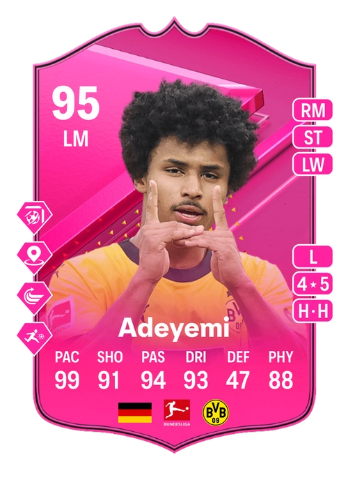 EA FC 24 Karim Adeyemi 95