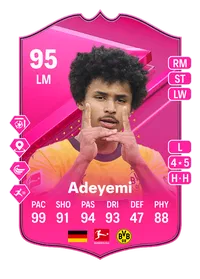 Karim Adeyemi FUTTIES 95 Overall Rating