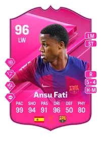 Ansu Fati FUTTIES 96 Overall Rating