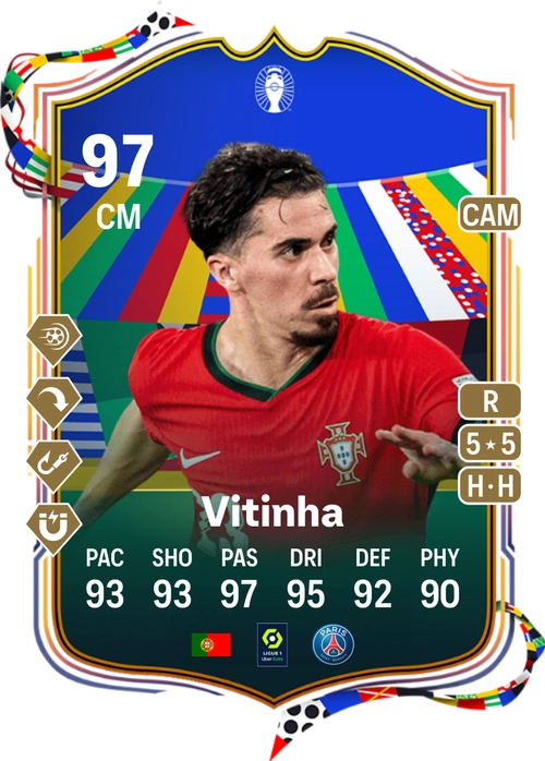 EA FC 24 Vitinha 97