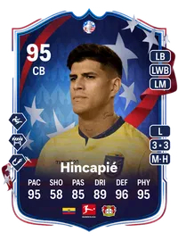 Piero Hincapié Copa América Path to Glory 95 Overall Rating