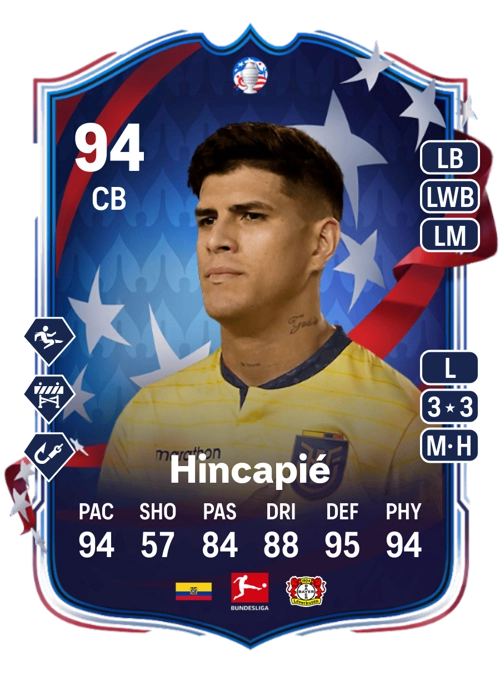 EA FC 24 Piero Hincapié 94