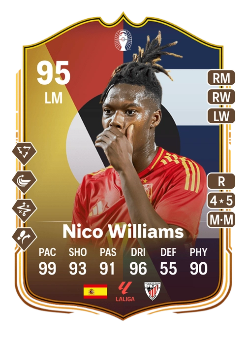 EA FC 24 Nico Williams 95