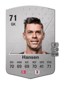 Jesper Hansen Common 71 Overall Rating