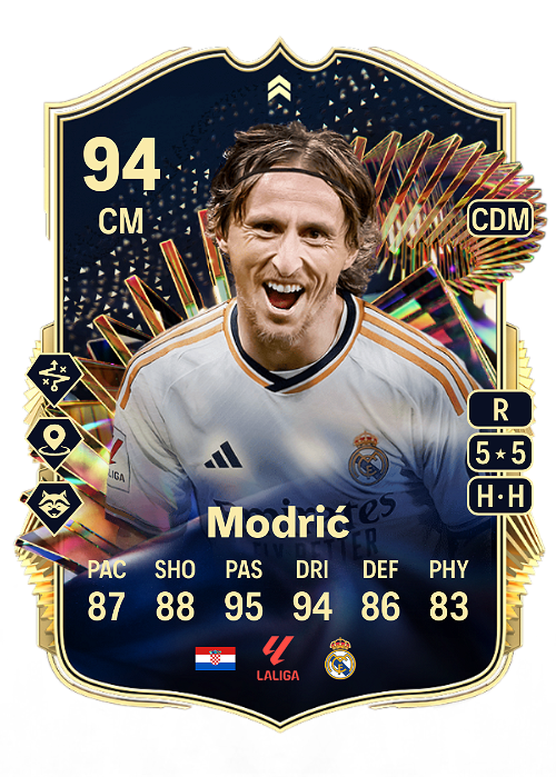 EA FC 24 Luka Modrić 94