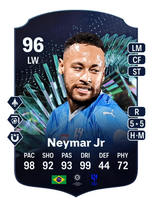 EA FC 24 Neymar Jr 96