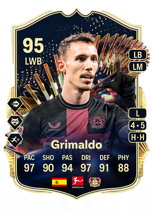 EA FC 24 Grimaldo 95