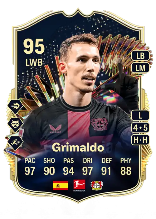 EA FC 24 Grimaldo 95