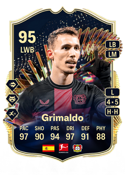 EA FC 24 Grimaldo Team of the Season