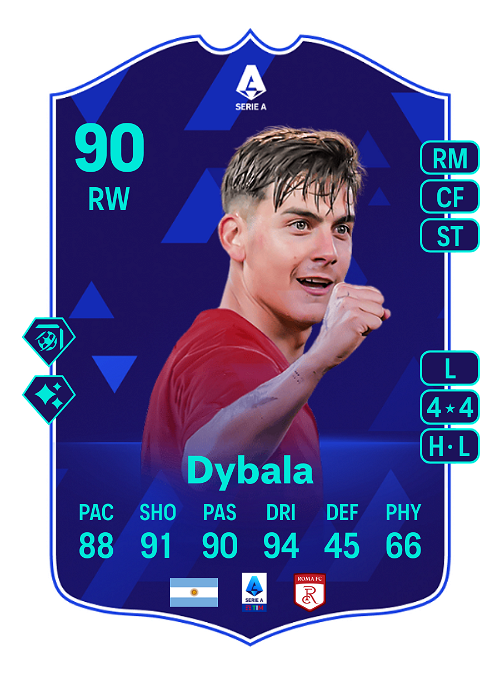 EA FC 24 Paulo Dybala 90