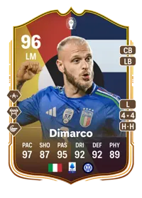 Federico Dimarco UEFA EURO Make Your Mark Plus 96 Overall Rating