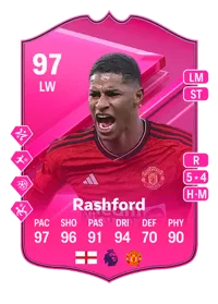 Marcus Rashford FUTTIES 97 Overall Rating