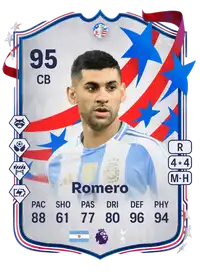 Cristian Romero Copa América Team of the Tournament 95 Overall Rating