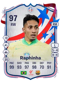 Raphinha Copa América Team of the Tournament 97 Overall Rating