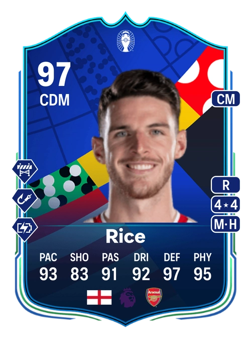 EA FC 24 Declan Rice 97