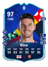 Declan Rice UEFA EURO International Stars 97 Overall Rating