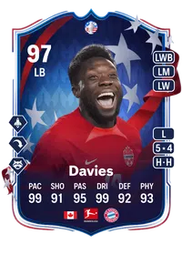 Alphonso Davies Copa América Path to Glory 97 Overall Rating