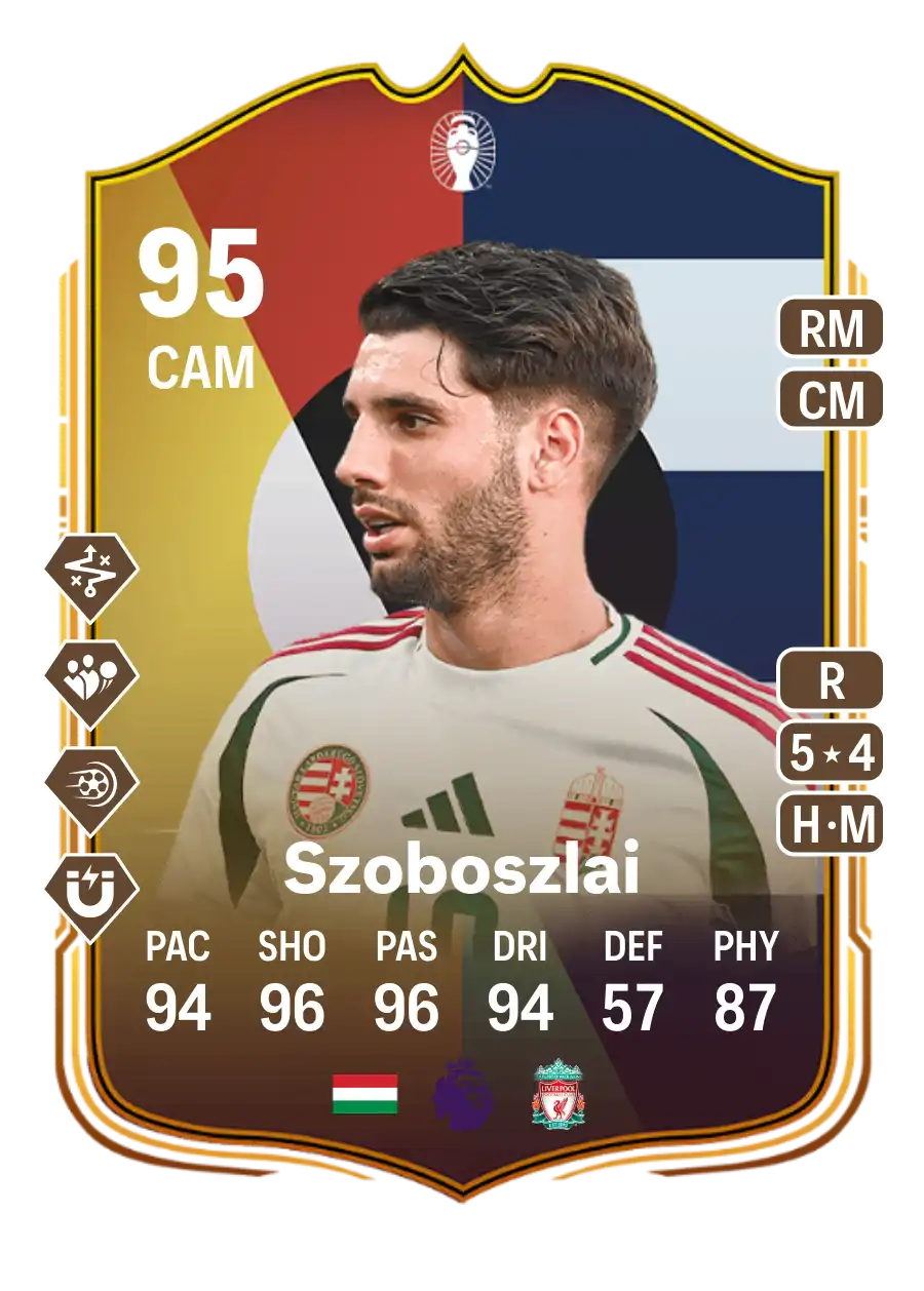Dominik Szoboszlai UEFA EURO Make Your Mark Plus 95 Overall Rating