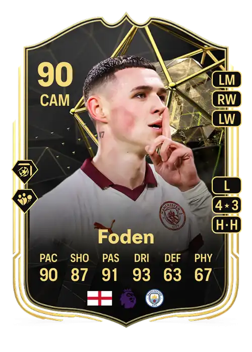 EA FC 24 Phil Foden 90