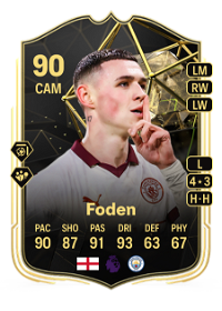 Phil Foden Team of the Week 90 Overall Rating