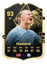 Erling Haaland Team of the Week 93 Overall Rating