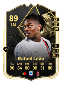 Rafael Leão Team of the Week 89 Overall Rating
