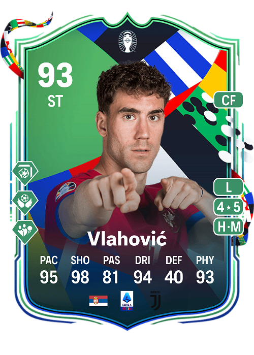 EA FC 24 Dušan Vlahović 93
