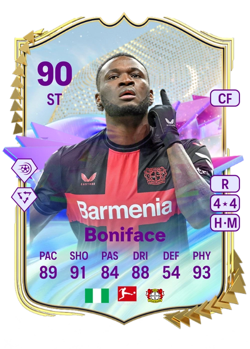 EA FC 24 Victor Boniface 90