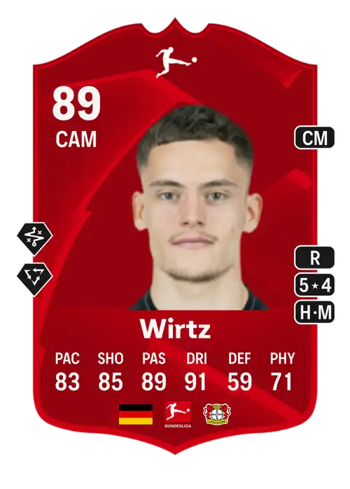 EA FC 24 Florian Wirtz 89